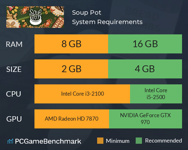 Soup Pot System Requirements PC Graph - Can I Run Soup Pot