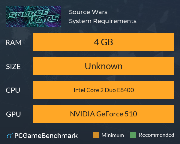 Source Wars System Requirements PC Graph - Can I Run Source Wars Source Wars System Requirements PC Graph - Can I Run Source Wars