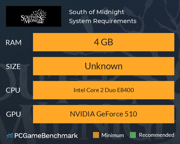 South of Midnight System Requirements PC Graph - Can I Run South of Midnight