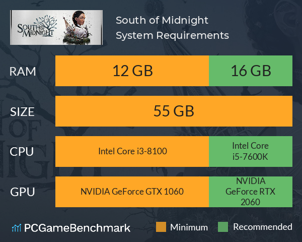 South of Midnight System Requirements PC Graph - Can I Run South of Midnight