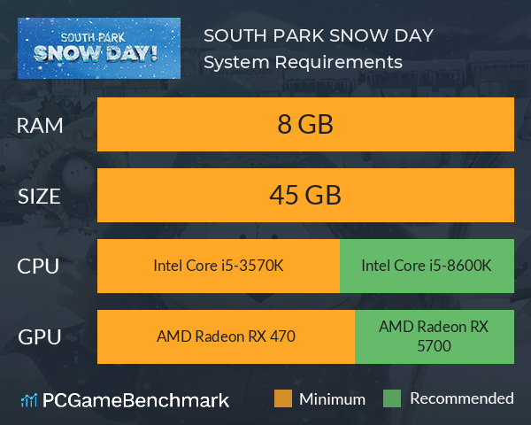 SOUTH PARK: SNOW DAY! System Requirements PC Graph - Can I Run SOUTH PARK: SNOW DAY!