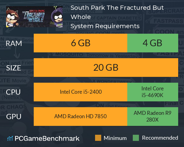 South Park: The Fractured But Whole System Requirements PC Graph - Can I Run South Park: The Fractured But Whole South Park: The Fractured But Whole System Requirements PC Graph - Can I Run South Park: The Fractured But Whole