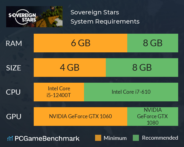 Sovereign Stars System Requirements PC Graph - Can I Run Sovereign Stars Sovereign Stars System Requirements PC Graph - Can I Run Sovereign Stars