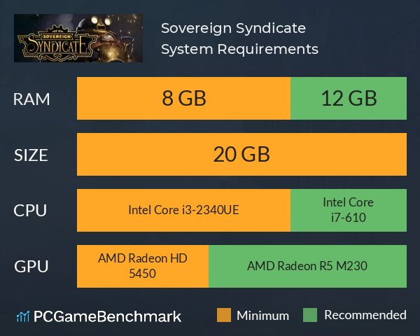 Sovereign Syndicate System Requirements PC Graph - Can I Run Sovereign Syndicate