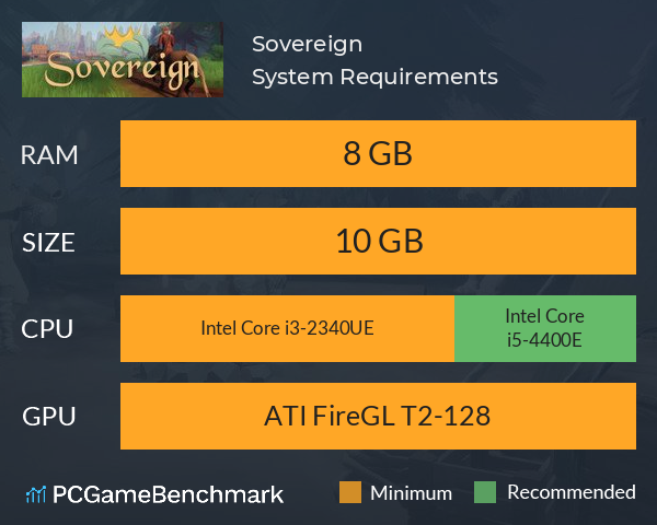 Sovereign System Requirements PC Graph - Can I Run Sovereign Sovereign System Requirements PC Graph - Can I Run Sovereign