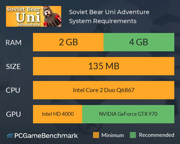 Soviet Bear Uni Adventure System Requirements PC Graph - Can I Run Soviet Bear Uni Adventure Soviet Bear Uni Adventure System Requirements PC Graph - Can I Run Soviet Bear Uni Adventure