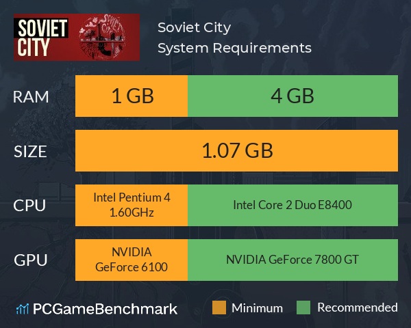 Soviet City System Requirements PC Graph - Can I Run Soviet City