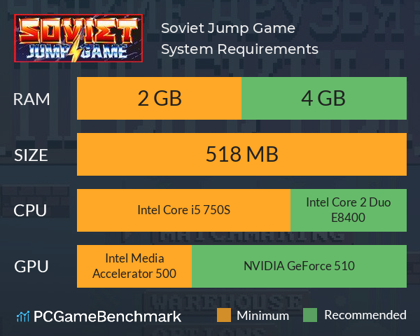 Soviet Jump Game System Requirements PC Graph - Can I Run Soviet Jump Game