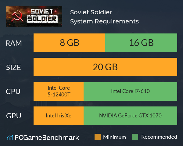 Soviet Soldier System Requirements PC Graph - Can I Run Soviet Soldier Soviet Soldier System Requirements PC Graph - Can I Run Soviet Soldier