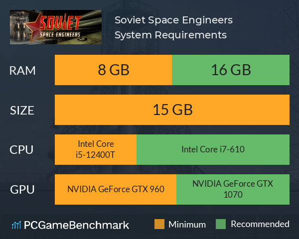 Soviet Space Engineers System Requirements PC Graph - Can I Run Soviet Space Engineers