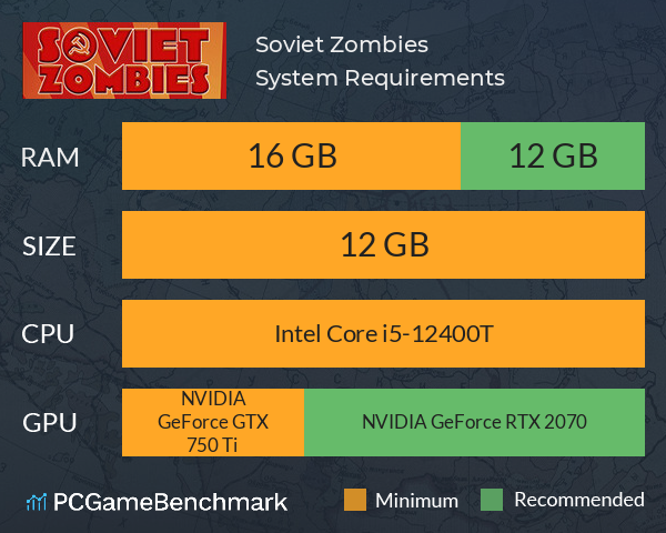 Soviet Zombies System Requirements PC Graph - Can I Run Soviet Zombies Soviet Zombies System Requirements PC Graph - Can I Run Soviet Zombies