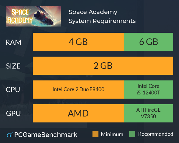 Space Academy System Requirements PC Graph - Can I Run Space Academy