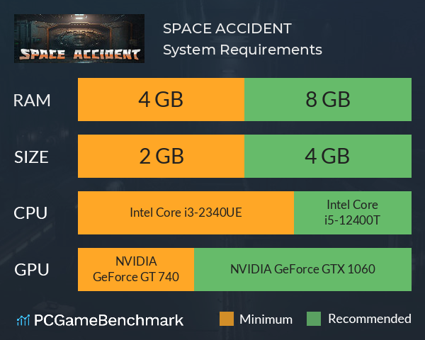 SPACE ACCIDENT System Requirements PC Graph - Can I Run SPACE ACCIDENT SPACE ACCIDENT System Requirements PC Graph - Can I Run SPACE ACCIDENT