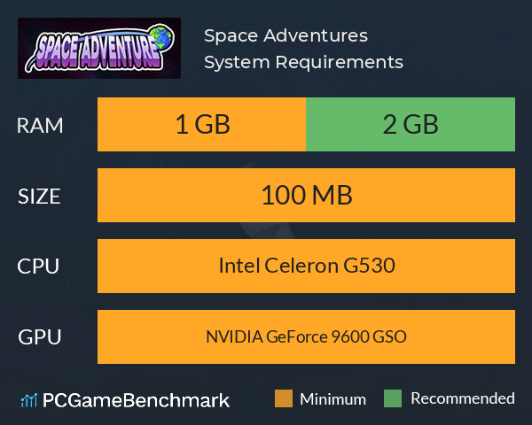 Space Adventures System Requirements PC Graph - Can I Run Space Adventures Space Adventures System Requirements PC Graph - Can I Run Space Adventures