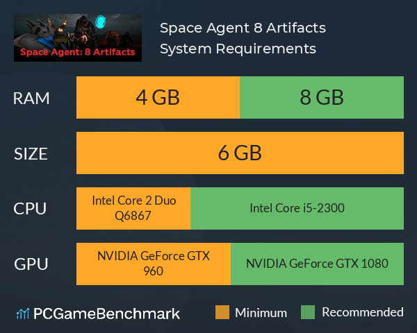 Space Agent: 8 Artifacts System Requirements PC Graph - Can I Run Space Agent: 8 Artifacts