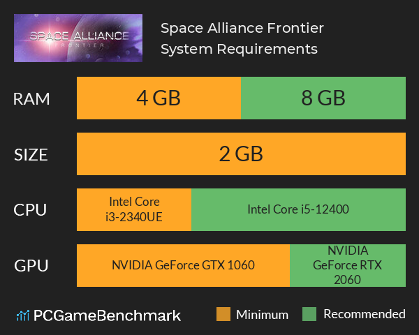 Space Alliance: Frontier System Requirements PC Graph - Can I Run Space Alliance: Frontier Space Alliance: Frontier System Requirements PC Graph - Can I Run Space Alliance: Frontier