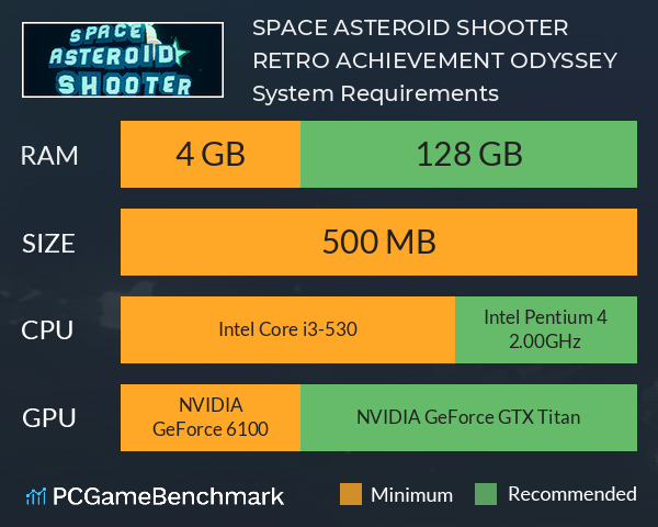SPACE ASTEROID SHOOTER ? RETRO ACHIEVEMENT ODYSSEY System Requirements PC Graph - Can I Run SPACE ASTEROID SHOOTER ? RETRO ACHIEVEMENT ODYSSEY SPACE ASTEROID SHOOTER ? RETRO ACHIEVEMENT ODYSSEY System Requirements PC Graph - Can I Run SPACE ASTEROID SHOOTER ? RETRO ACHIEVEMENT ODYSSEY