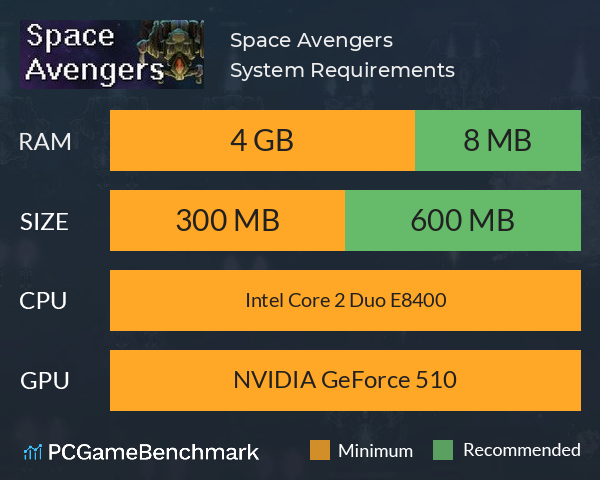 Space Avengers System Requirements PC Graph - Can I Run Space Avengers