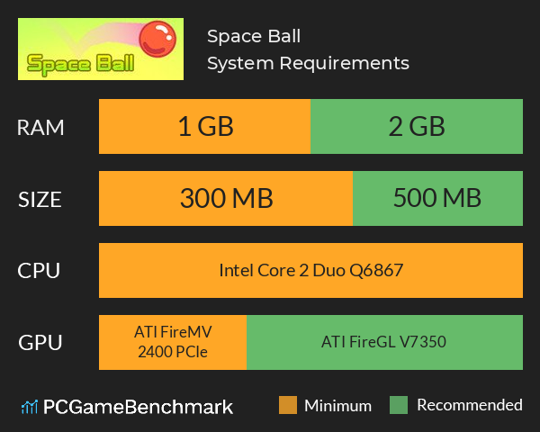 Space Ball System Requirements PC Graph - Can I Run Space Ball