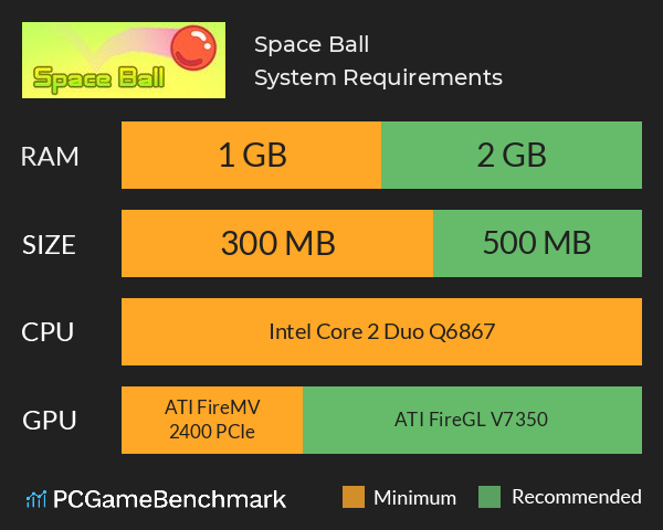Space Ball System Requirements PC Graph - Can I Run Space Ball Space Ball System Requirements PC Graph - Can I Run Space Ball