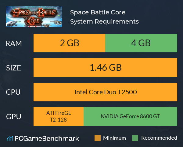 Space Battle Core System Requirements PC Graph - Can I Run Space Battle Core