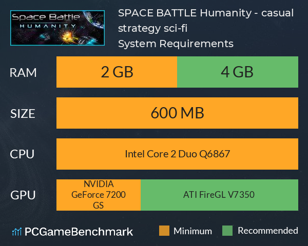 SPACE BATTLE: Humanity - casual strategy sci-fi System Requirements PC Graph - Can I Run SPACE BATTLE: Humanity - casual strategy sci-fi