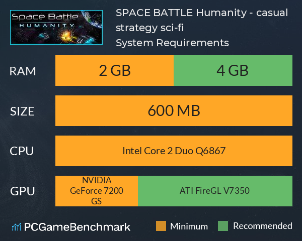 SPACE BATTLE: Humanity - casual strategy sci-fi System Requirements PC Graph - Can I Run SPACE BATTLE: Humanity - casual strategy sci-fi SPACE BATTLE: Humanity - casual strategy sci-fi System Requirements PC Graph - Can I Run SPACE BATTLE: Humanity - casual strategy sci-fi