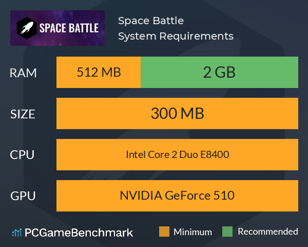 Space Battle System Requirements PC Graph - Can I Run Space Battle
