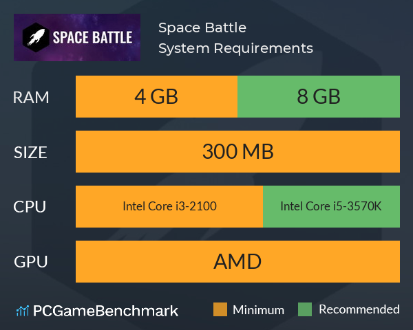 Space Battle System Requirements PC Graph - Can I Run Space Battle