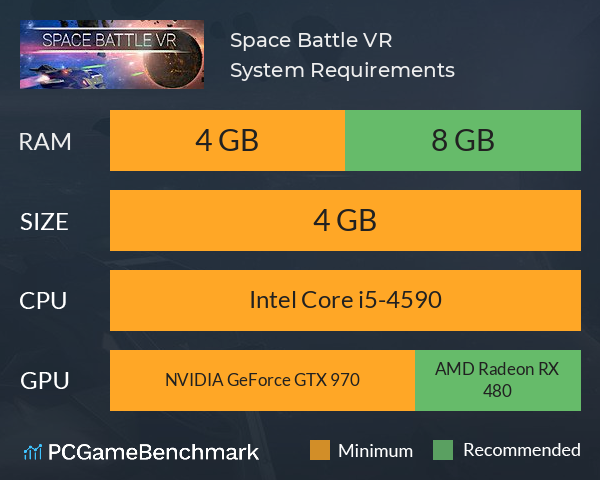 Space Battle VR System Requirements PC Graph - Can I Run Space Battle VR