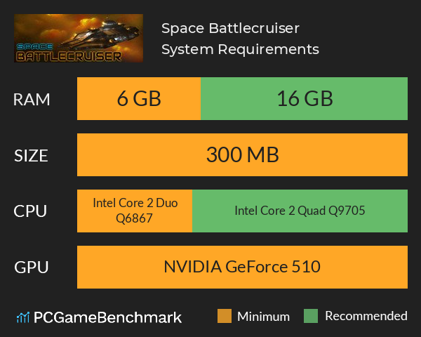 Space Battlecruiser System Requirements PC Graph - Can I Run Space Battlecruiser Space Battlecruiser System Requirements PC Graph - Can I Run Space Battlecruiser