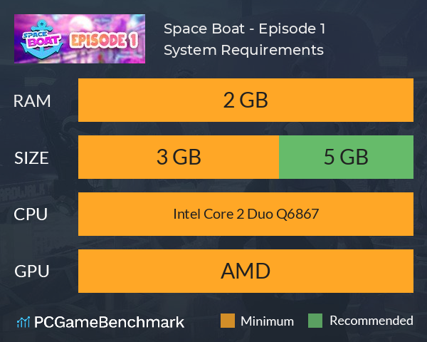 Space Boat - Episode 1 System Requirements PC Graph - Can I Run Space Boat - Episode 1