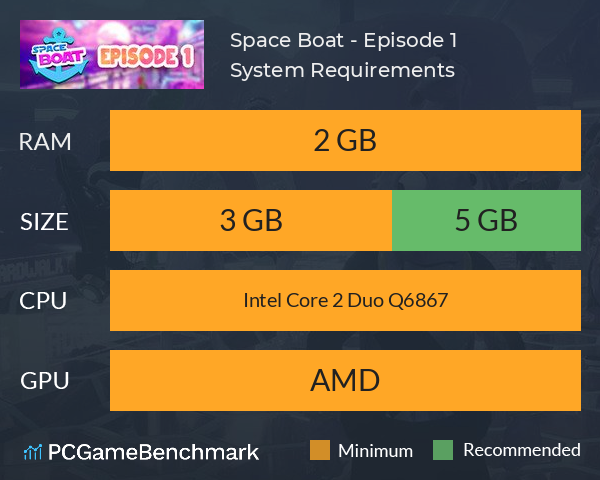 Space Boat - Episode 1 System Requirements PC Graph - Can I Run Space Boat - Episode 1 Space Boat - Episode 1 System Requirements PC Graph - Can I Run Space Boat - Episode 1