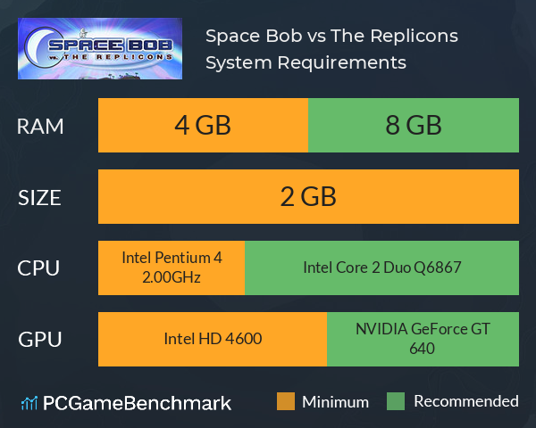 Space Bob vs. The Replicons System Requirements PC Graph - Can I Run Space Bob vs. The Replicons