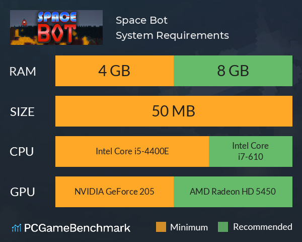 Space Bot System Requirements PC Graph - Can I Run Space Bot