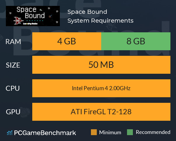 Space Bound System Requirements PC Graph - Can I Run Space Bound