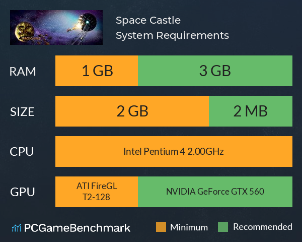 Space Castle System Requirements PC Graph - Can I Run Space Castle