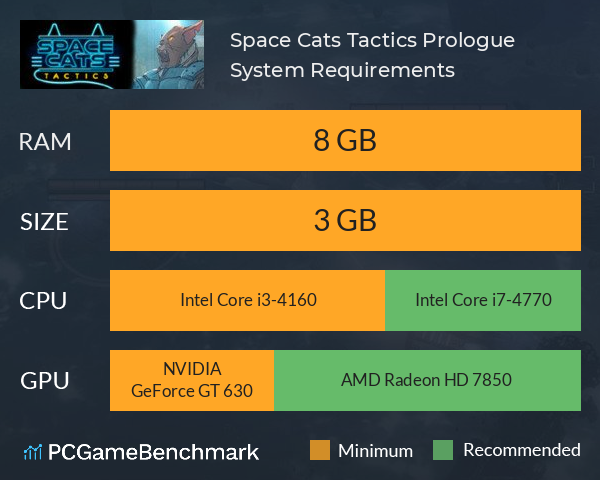Space Cats Tactics: Prologue System Requirements PC Graph - Can I Run Space Cats Tactics: Prologue Space Cats Tactics: Prologue System Requirements PC Graph - Can I Run Space Cats Tactics: Prologue