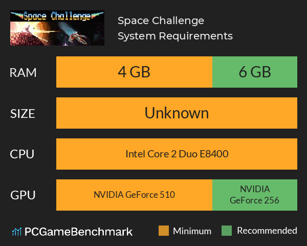 Space Challenge System Requirements PC Graph - Can I Run Space Challenge Space Challenge System Requirements PC Graph - Can I Run Space Challenge