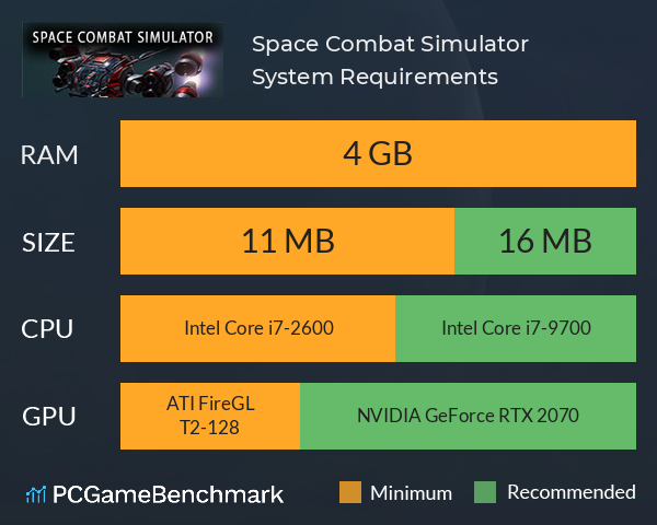 Space Combat Simulator System Requirements PC Graph - Can I Run Space Combat Simulator