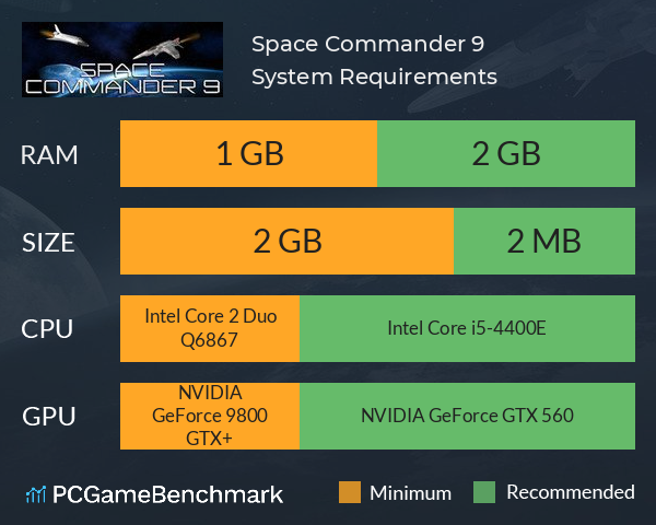Space Commander 9 System Requirements PC Graph - Can I Run Space Commander 9 Space Commander 9 System Requirements PC Graph - Can I Run Space Commander 9
