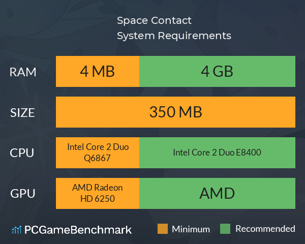 Space Contact System Requirements PC Graph - Can I Run Space Contact Space Contact System Requirements PC Graph - Can I Run Space Contact