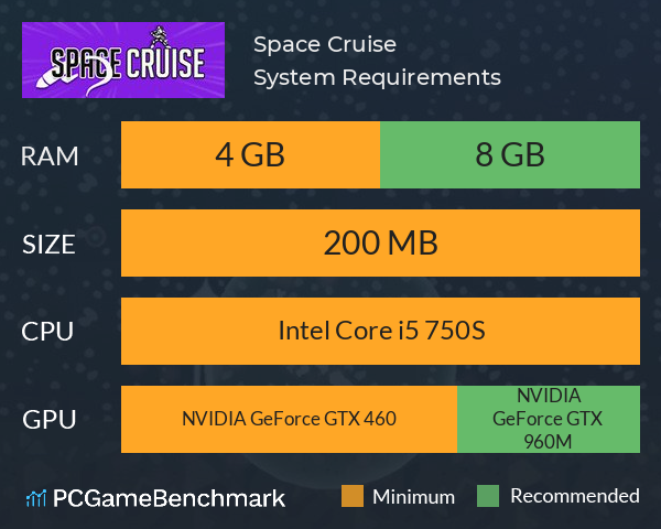 Space Cruise System Requirements PC Graph - Can I Run Space Cruise Space Cruise System Requirements PC Graph - Can I Run Space Cruise