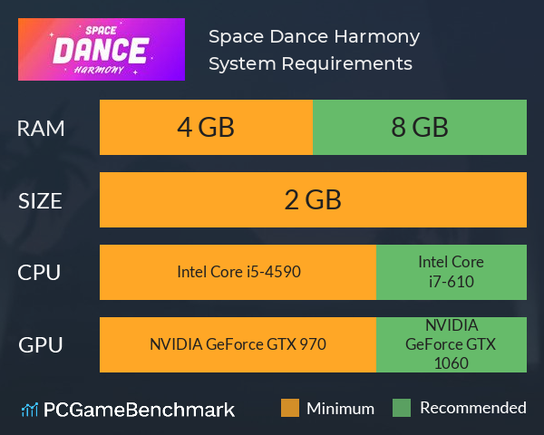 Space Dance Harmony System Requirements PC Graph - Can I Run Space Dance Harmony