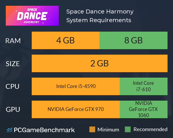 Space Dance Harmony System Requirements PC Graph - Can I Run Space Dance Harmony Space Dance Harmony System Requirements PC Graph - Can I Run Space Dance Harmony