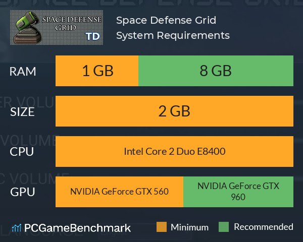 Space Defense Grid System Requirements PC Graph - Can I Run Space Defense Grid Space Defense Grid System Requirements PC Graph - Can I Run Space Defense Grid