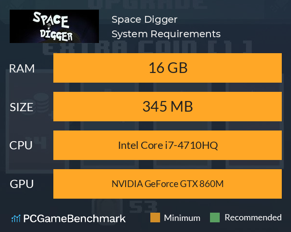 Space Digger System Requirements PC Graph - Can I Run Space Digger