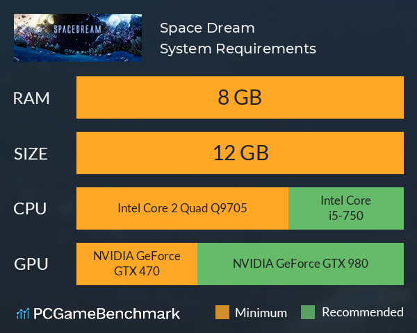 Space Dream System Requirements PC Graph - Can I Run Space Dream