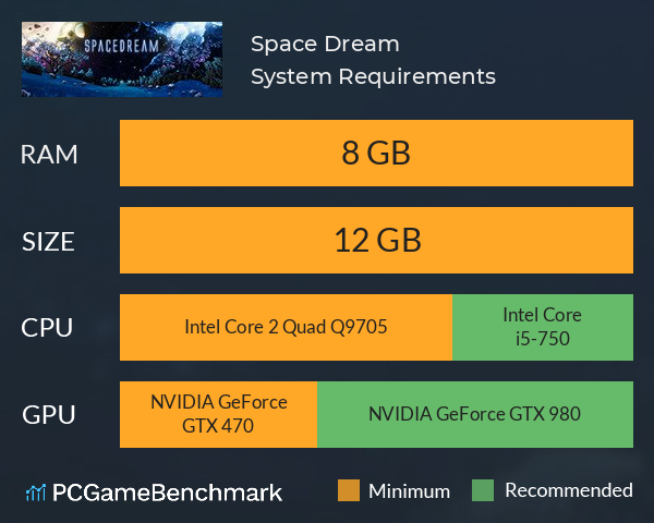 Space Dream System Requirements PC Graph - Can I Run Space Dream Space Dream System Requirements PC Graph - Can I Run Space Dream