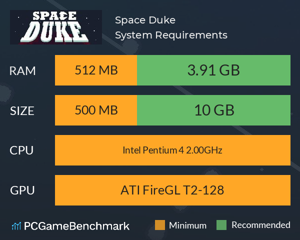 Space Duke System Requirements PC Graph - Can I Run Space Duke